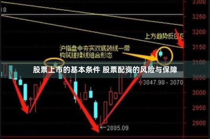 股票上市的基本条件 股票配资的风险与保障